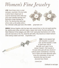 Washington Diplomat Newspaper Holiday Gift Guide Women's Fine Jewelry
