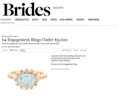 Gold Aquamarine Grace Ring